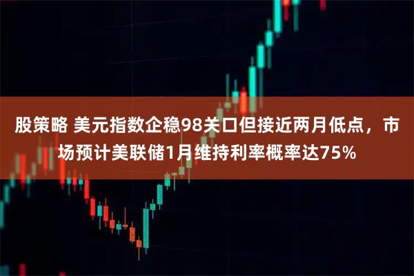 股策略 美元指数企稳98关口但接近两月低点，市场预计美联储1月维持利率概率达75%